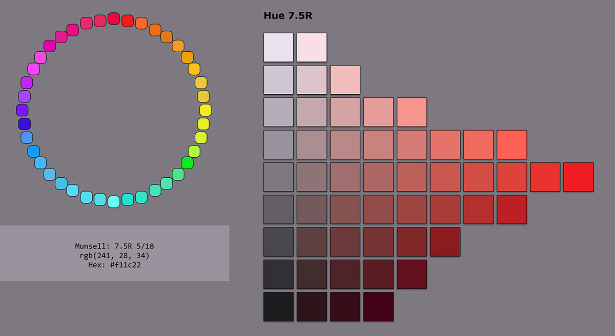 Launch Virtual Munsell Color Wheel